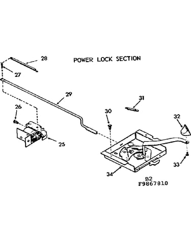 Power lock section