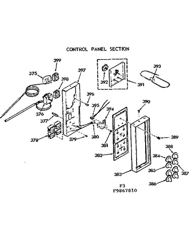 Control panel section