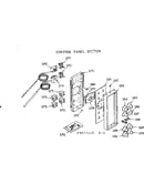 Control panel section