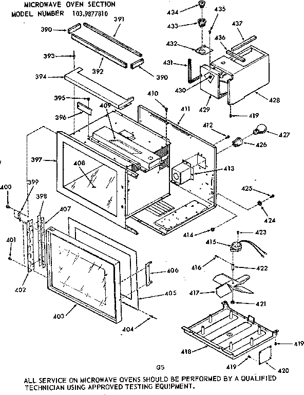 MICROWAVE OVEN SECTION