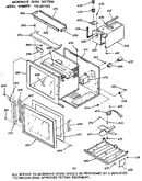 Microwave oven section