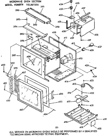 Microwave oven section