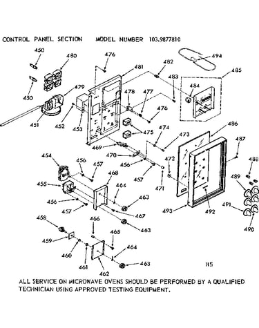 Control panel section