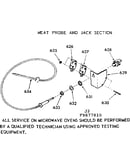 Meat probe and jack section