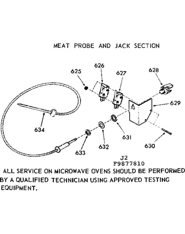 Meat probe and jack section