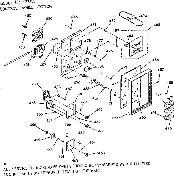 Control panel section