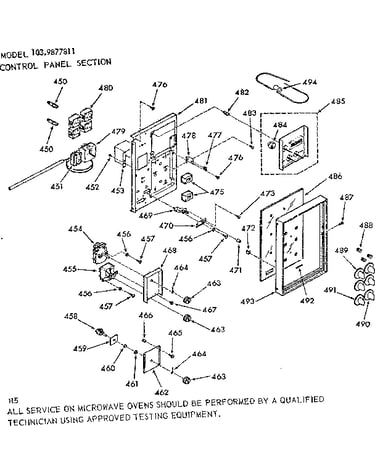 Control panel section