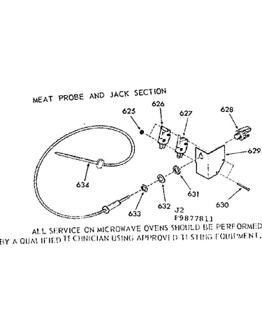 Meat probe and jack section