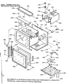 Microwave oven section