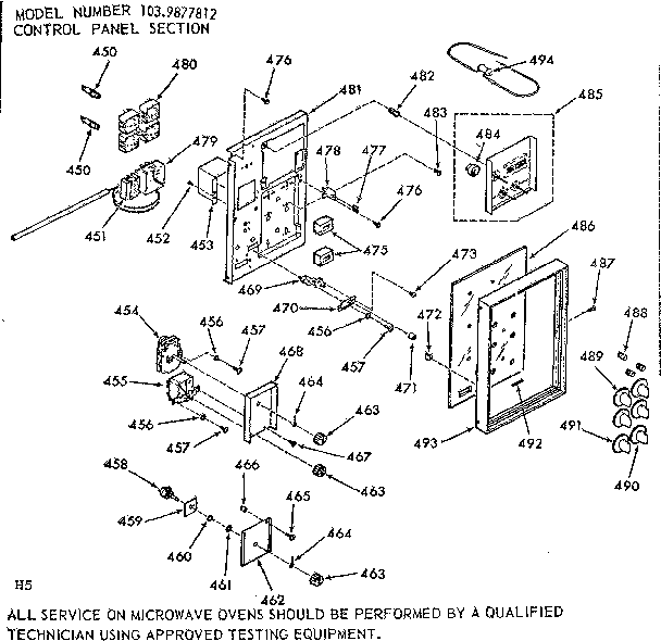 Control panel section