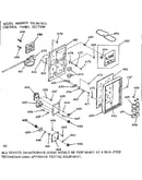 Control panel section