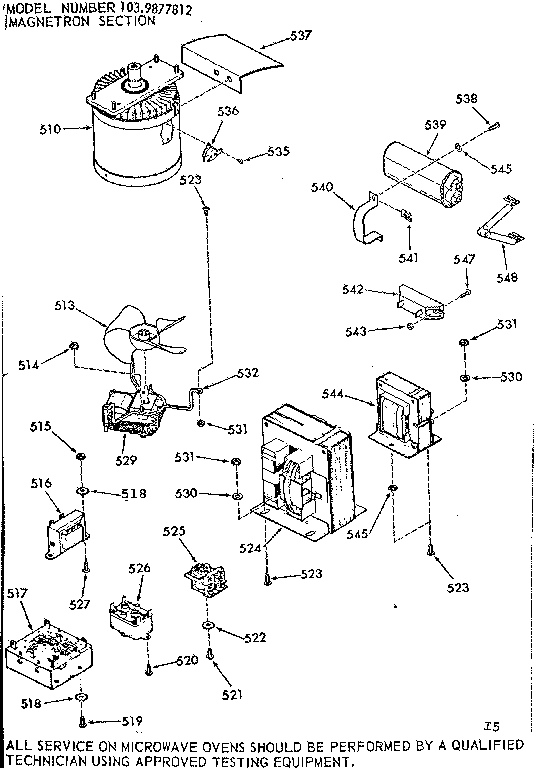 Magnetron section