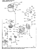 Magnetron section