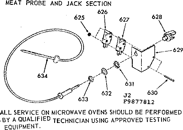 Meat probe and jack section