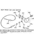 Meat probe and jack section