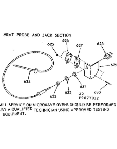 Meat probe and jack section