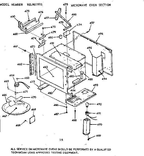 MICROWAVE OVEN SECTION