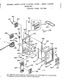 Control panel section