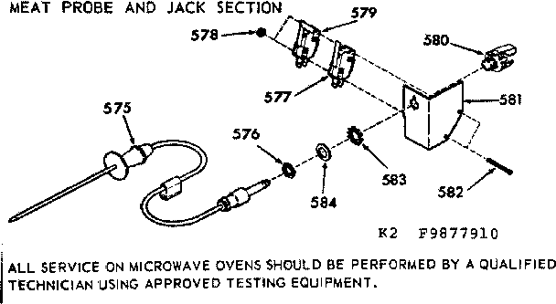 MEAT PROBE AND JACK SECTION