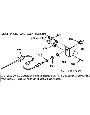 Meat probe and jack section