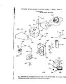 Magnetron section