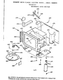 Microwave oven section
