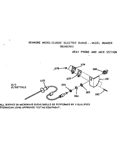 Meat probe and jack section