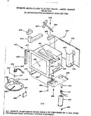 Microwave oven section