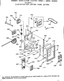 Control panel section
