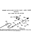 Meat probe and jack section