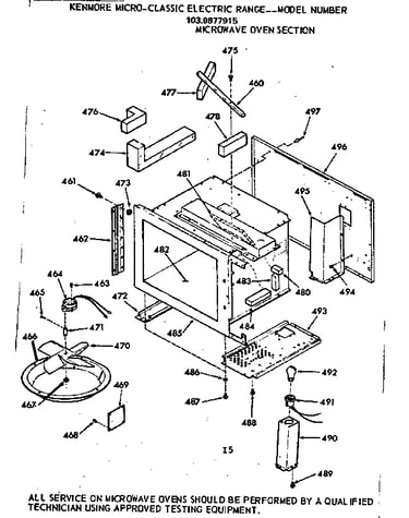Microwave oven section