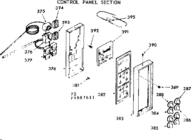 Control panel section