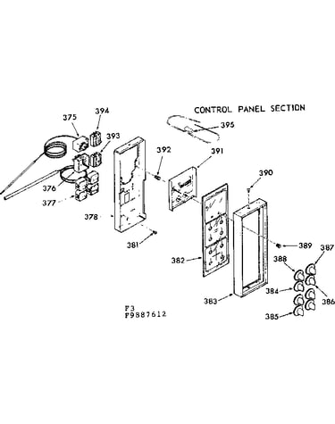 Control panel section