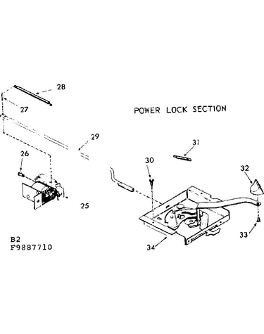Power lock section