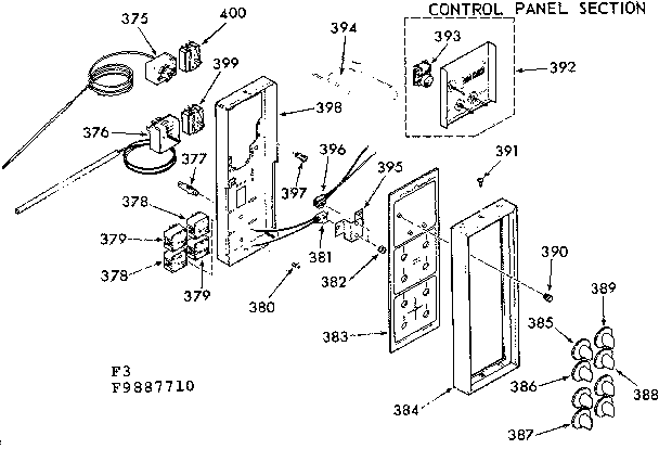 Control panel section