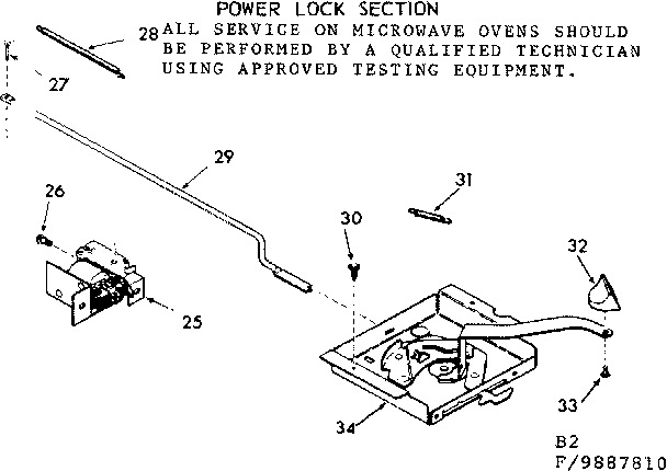 Power lock section
