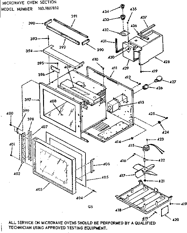 Microwave oven section
