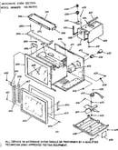 Microwave oven section
