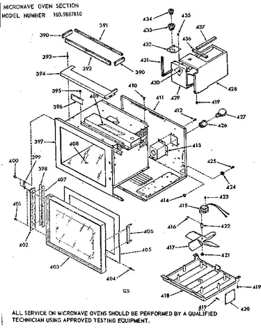 Microwave oven section