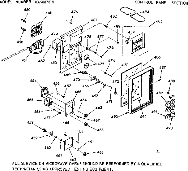 Control panel section