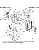 Control panel section