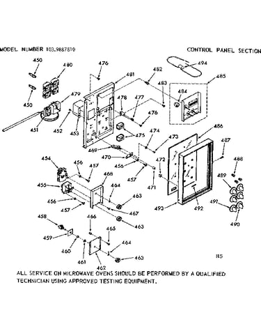 Control panel section