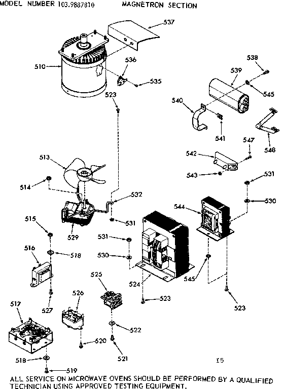 Magnetron section