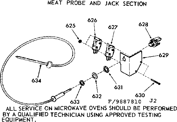 Meat probe and jack section