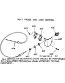 Meat probe and jack section
