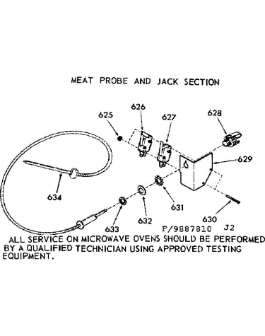 Meat probe and jack section