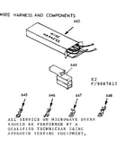 Wire harness and components