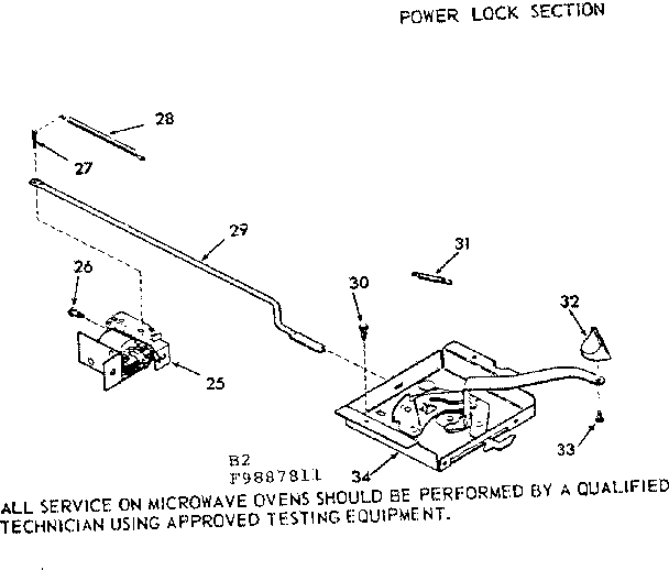 Power lock section