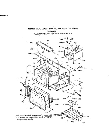 Microwave oven section