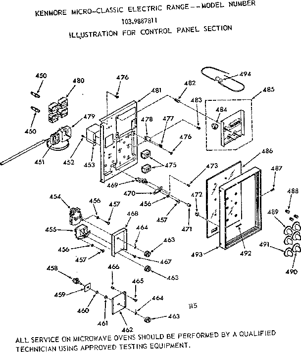 Control panel section